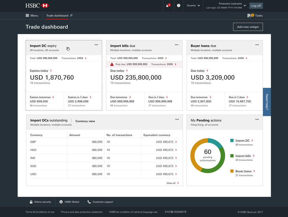 HSBC trade dashboard for a global view of trade transactions